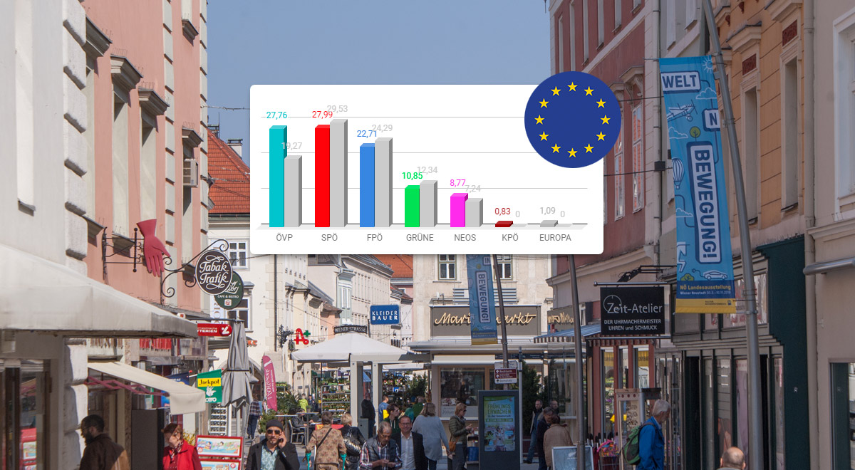 Europawahl 2019 Wr. Neustadt / Foto: Daten: Land NÖ