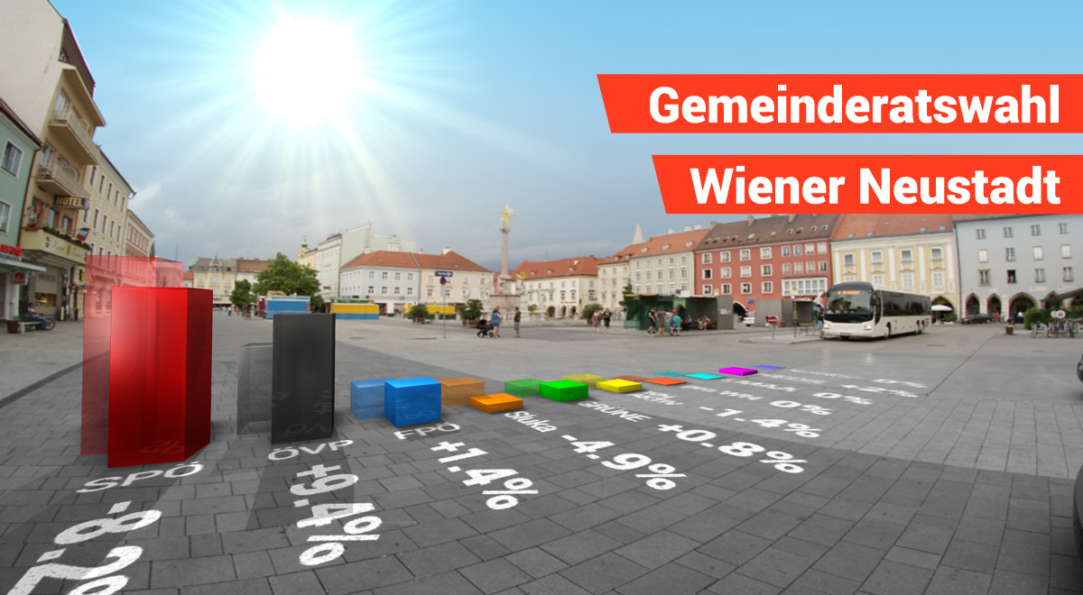 Gemeinderatswahl 2015 / Foto: WN24 / Grafik: WN24