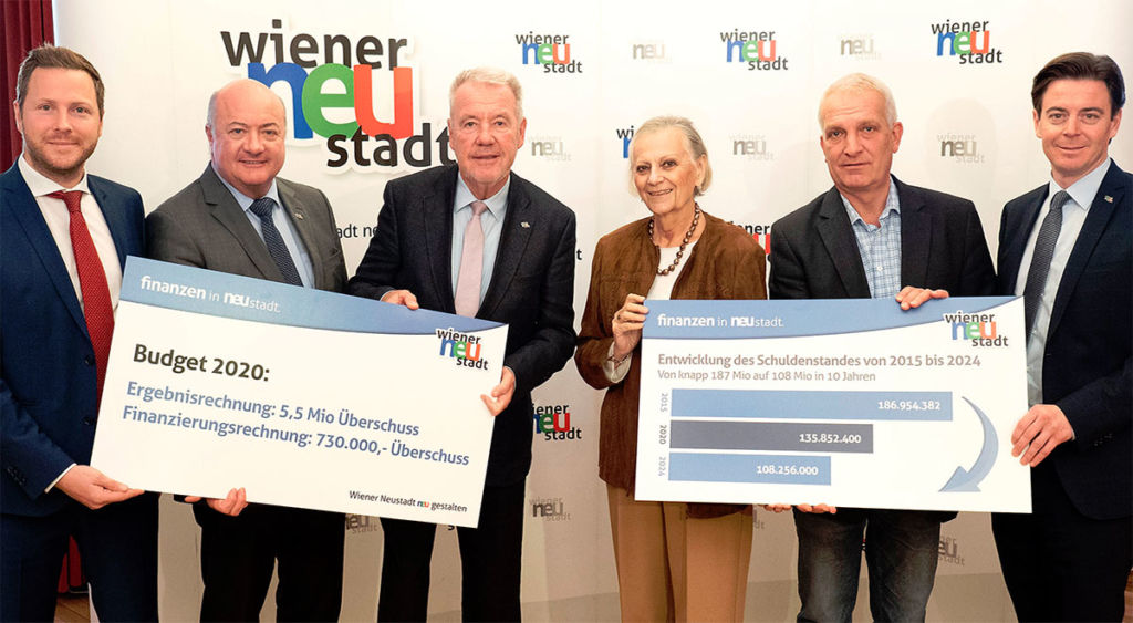 Wiener Neustadt präsentiert positives Budget 2020