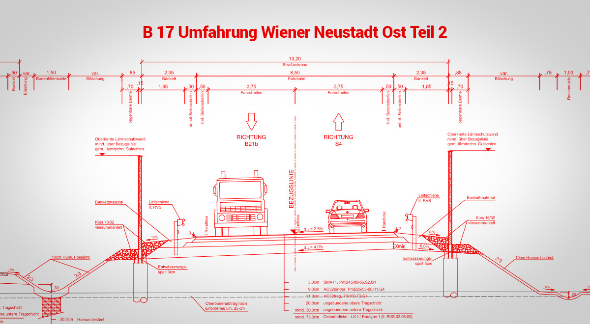 Querschnitt-Ostumfahrung-Wiener-Neustadt / Foto: Land NÖ